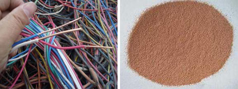 Why Copper Wire Recycling is important for environment?